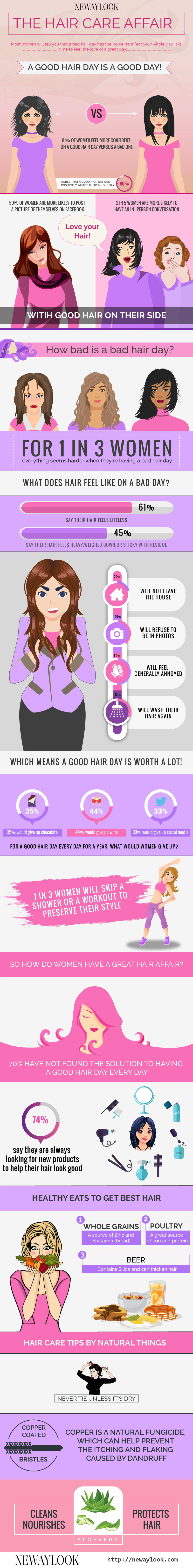 Hair Style
